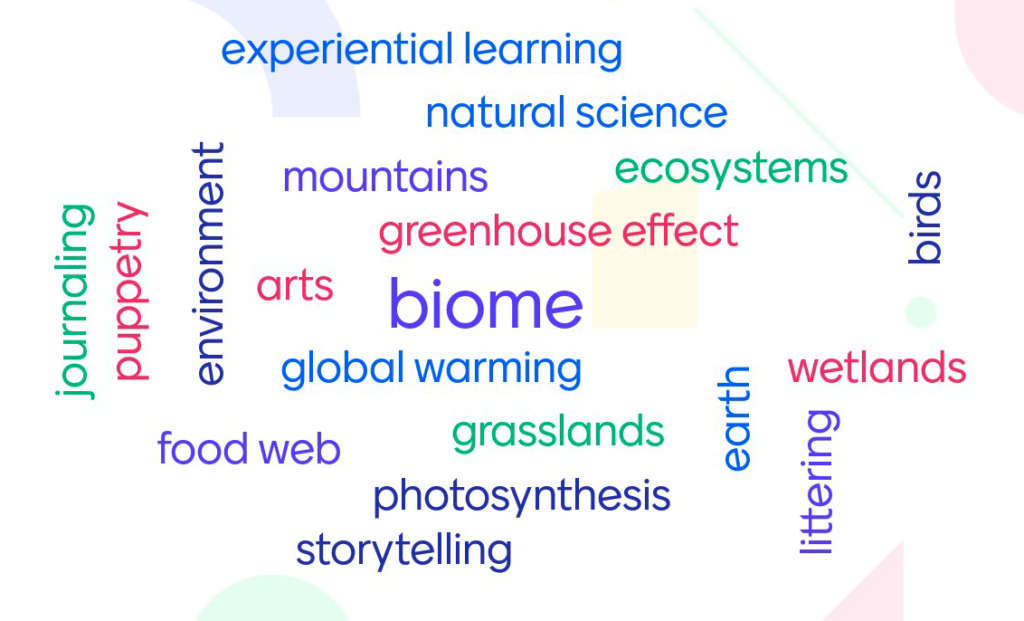 nature word cloud